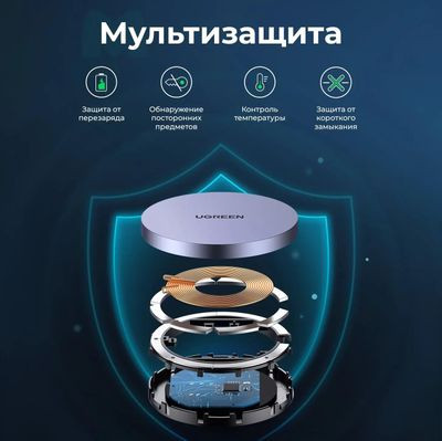 Беспроводное зарядное устройство UGREEN CD245,  USB type-C,  15Вт,  1A,  серый [30233_]