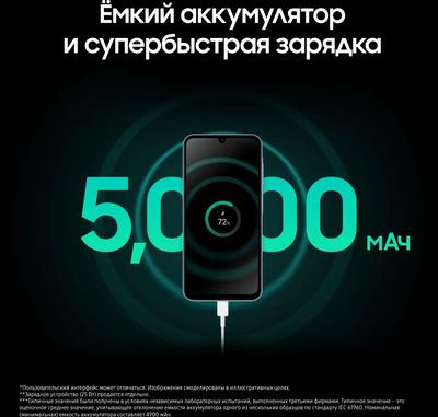 Смартфон Samsung Galaxy A25 6/128Gb,  SM-A256E,  темно-синий